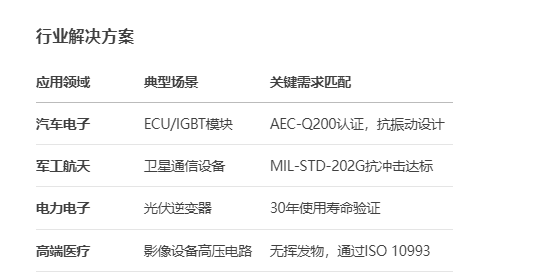 贺力斯含银锡膏Sn96.5Ag3.0Cu0.5——高强度焊点，工业级耐久(图1)