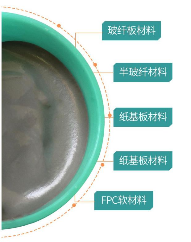 无铅焊锡膏介绍(图1)