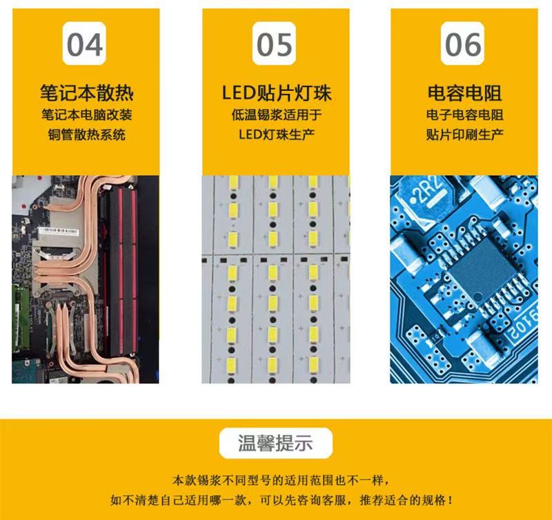 SAC305锡膏的助焊剂含量对焊接效果有什么影响？(图2)