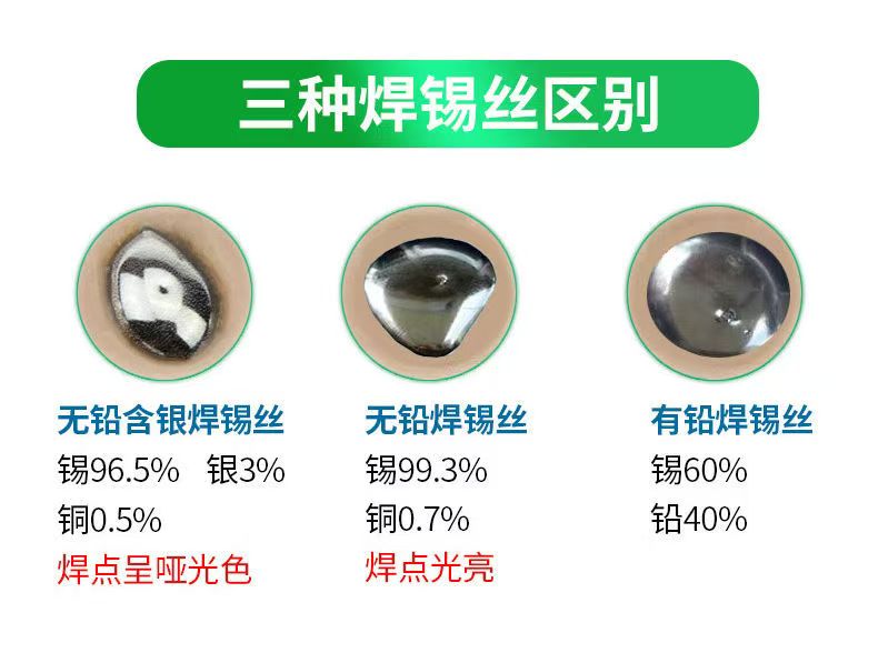 详解环保无铅锡线：符合RoHS标准，焊接更安心(图1)